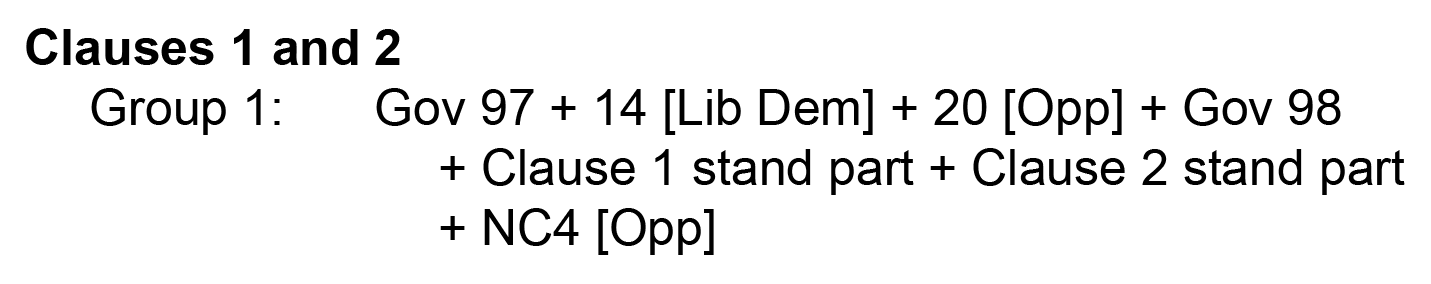 Sample extract from selection and grouping paper, reading: 'Clauses 1 and 2: Group 1: Gov 97 + 14 [Lib Dem] + 20 [Opp] + Gov 98 + Clause 1 stand part + Clause 2 stand part + NC4 [Opp]'.